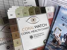 Coralwatch